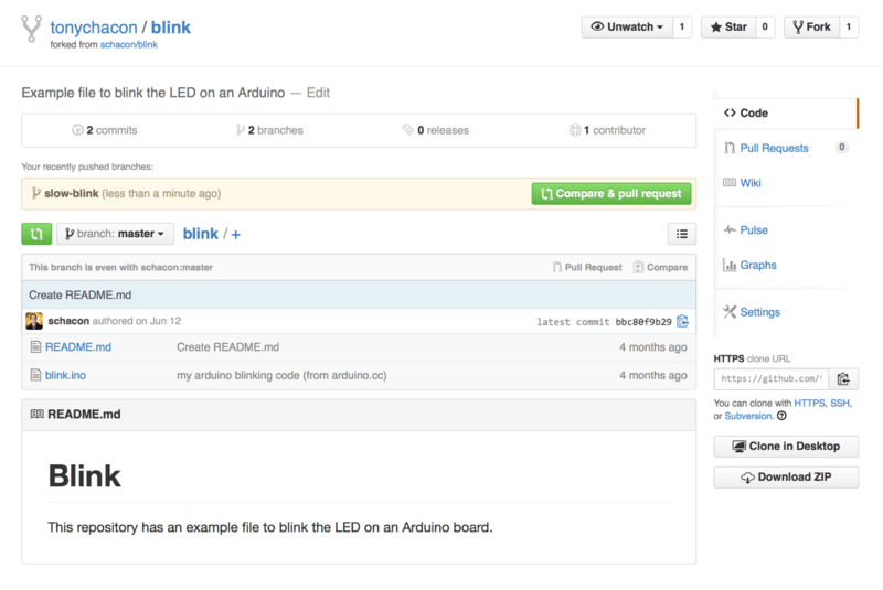 Pull Request-knoppie