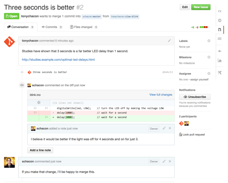 Страница за дискусии за Pull Request