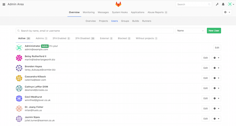 GitLab istifadəçisinin idarəetmə ekranı