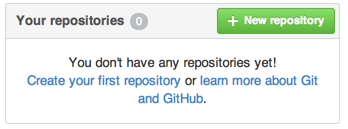 “Your repositories” 区域.