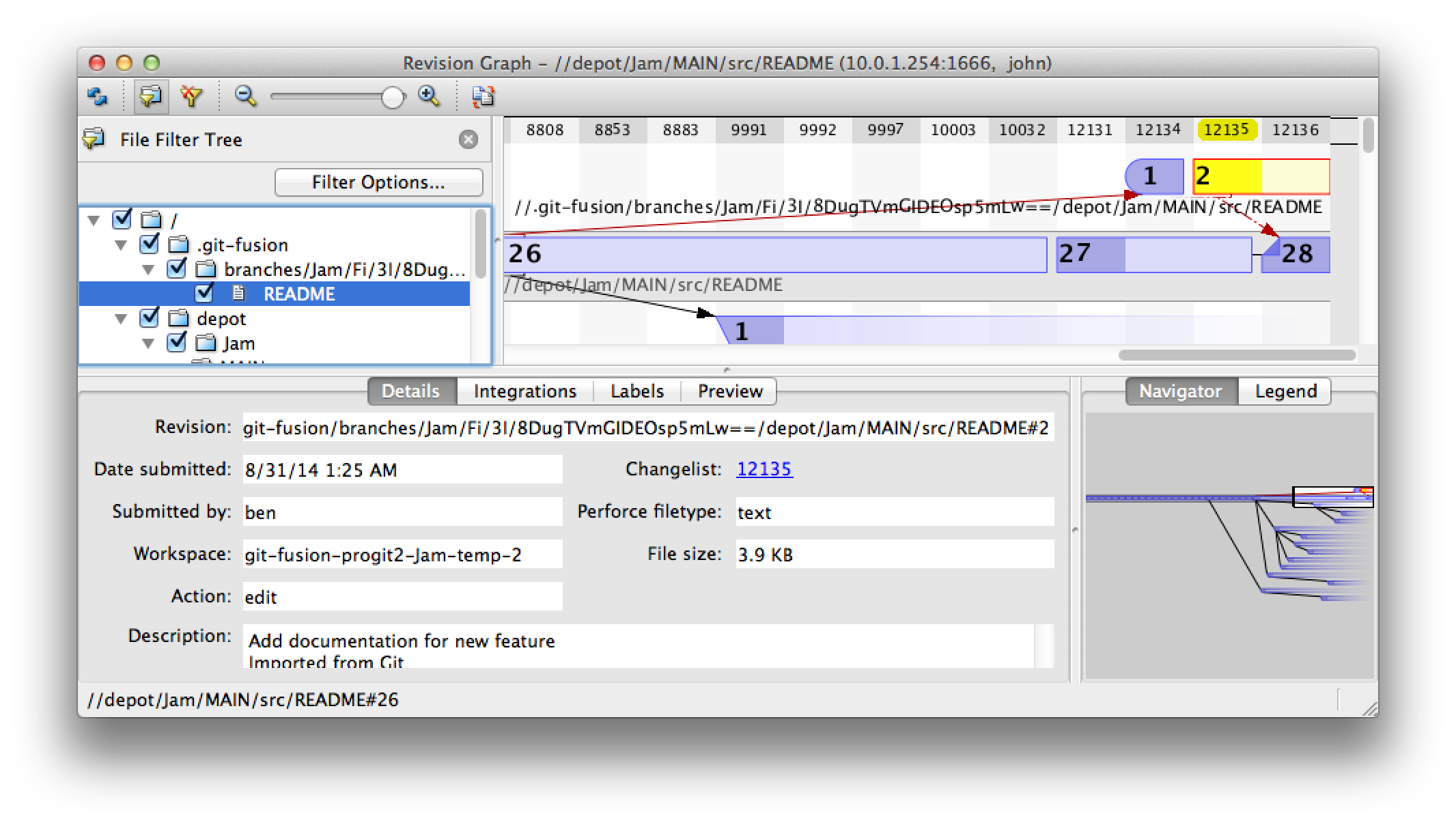 Perforce revision graph resulting from Git push.