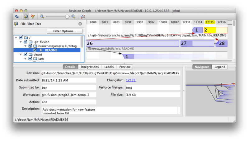 Git でのプッシュの結果作成される Perforce のリビジョングラフ