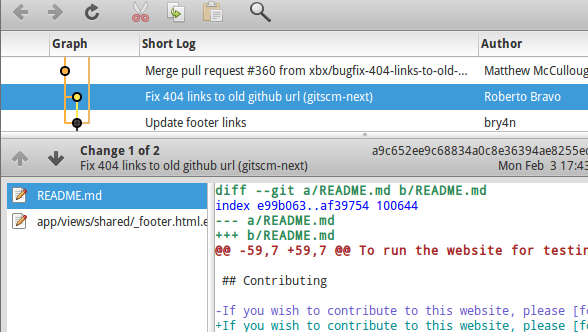 the best git gui